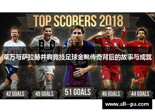 莱万与萨拉赫并肩竞技足球金靴传奇背后的故事与成就