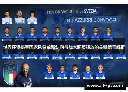 世界杯资格赛国家队名单新动向与战术调整释放的关键信号解析