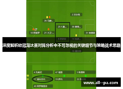 深度解析欧冠淘汰赛对阵分析中不可忽视的关键细节与策略战术思路