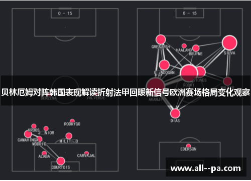 贝林厄姆对阵韩国表现解读折射法甲回暖新信号欧洲赛场格局变化观察