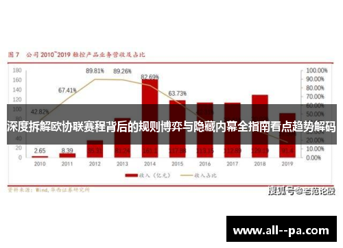 深度拆解欧协联赛程背后的规则博弈与隐藏内幕全指南看点趋势解码